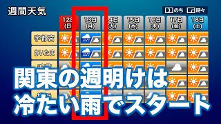 関東の週明けは冷たい雨でスタート