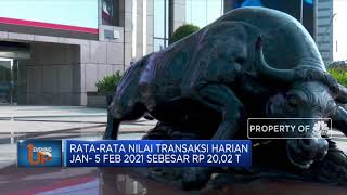 Awan Mendung Bursa Saham