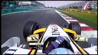 Alonso testacoda Sepang 2008 - (PARODIA)