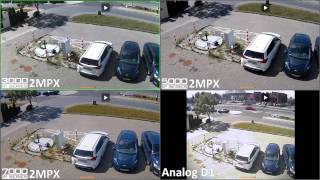 NOVUS day/night cameras comparison (IP 2 MPX, Analog D1)