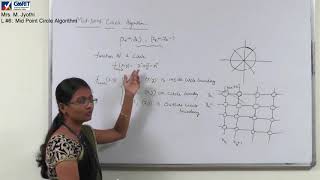 Computer Graphics: Midpoint circle Algorithm