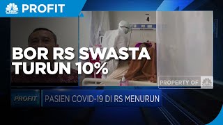BOR Ruang Isolasi RS Swasta Jakarta Turun ke-70% & ICU Masih 87%