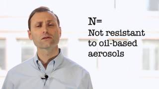 What Does N95 Stand For?