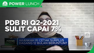 Vaksinasi Belum Selesai, PDB RI Q2-2021 Sulit Capai 7%