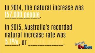 Population Growth in Australia