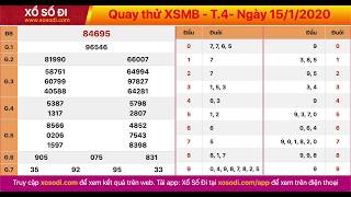 Quay thử Xổ Số Miền Bắc hôm nay 15/01/2020 - XSMB