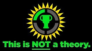 Game Theory: Gaming is BROKEN! ...What Comes Next?