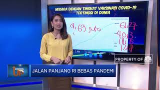 Jalan Panjang RI Bebas Pandemi