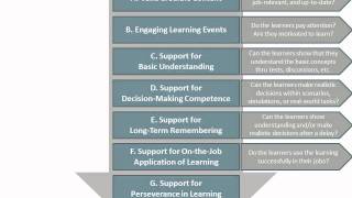 Training Maximizers: A Simple Conceptual Model