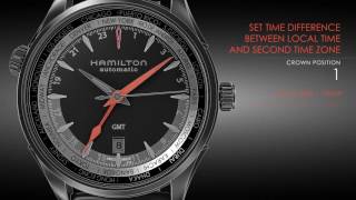 Video Manual | CALIBER 2893-1 / 2893-2 | Hamilton Watch
