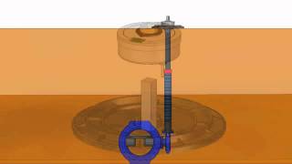 Dalminex Telescopic Spindle Extension T3, Butterfly Valves, flange bell with Position Indicator