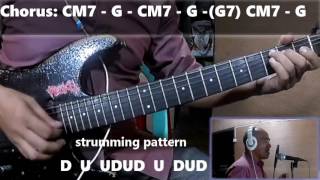 Hanggang Kailan (orange and lemon) guitar cover and tutorial