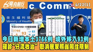 2022.04.22【台灣向前行 Part1】今日新增本土3766例 境外移入93例 確診者"分流收治"調整 取消居家照護同住限制