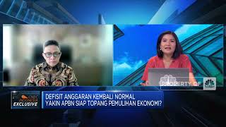 Dunia Gonjang Ganjing, Defisit APBN 2023 Bisa di Bawah 3%?