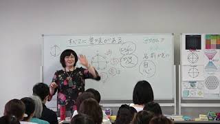 すべてに意味がある／イザナギ・イサナミ