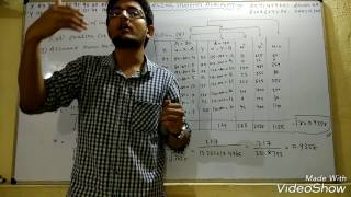 {part 3} karl pearson assumed mean method of correllation analysis in hindi