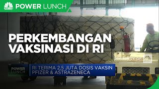 Perkembangan Vaksinasi Covid-19 di Indonesia