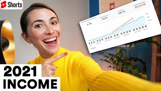 How much YouTube paid me for 200 MILLION views in 2021