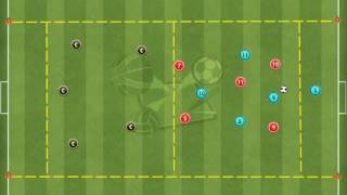 Situação 5 x 4 + 1 Movimentos de transições ofensivas e defensivas