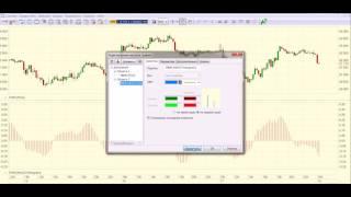 Построение индикатора MACD Histogram
