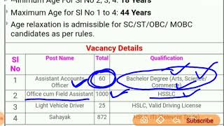 APDCL Vacancy-2018// Notification जारी// Apply Online// Complete details Check here..✍️??