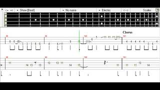 THE DAY - Porno Graffitti Bass TAB