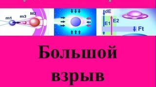 Большой взрыв (2 серия). Big Bang. Лекция. Физика. Катющик.