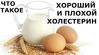 ЧТО ТАКОЕ ХОРОШИЙ И ПЛОХОЙ ХОЛЕСТЕРИН?Продукты,повышающие холестерин.