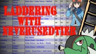 LADDERING WITH NUT #12