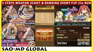 Fellow Soldiers in the Wilderness 33 Weapon Scout & Support Mech Ultimate Duo Master+2 22s (SAOMD)