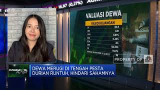 Saham DEWA Merugi Saat Pesta Durian Runtuh, Harus Jauhi?