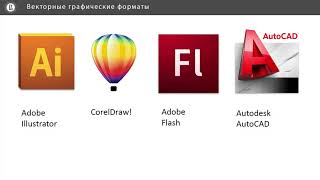 Компьютерная графика: основы - 49 урок. Векторные графические форматы