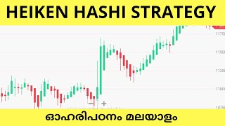 heiken hashi for positional trading | share market malayalam