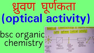 Optical activity in hindi,BSC first year organic chemistry in hindi, knowledge ADDA ,BSC chemistry