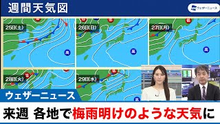来週は各地で梅雨明けのような天気に