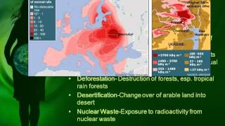 Global Issues Video Lecture