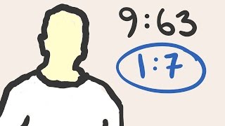How to Simplify Ratios