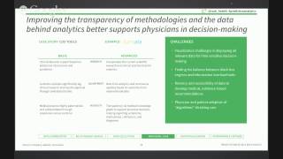 The Future of Personalized Health Care: Predictive Analytics