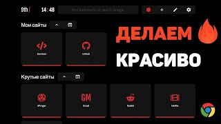 Делаем Google Chrome красивым Кастомизация, оформление и плагины