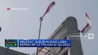 Top! Laba Bersih Bank BJB Q2-2022 Melesat 29,6%