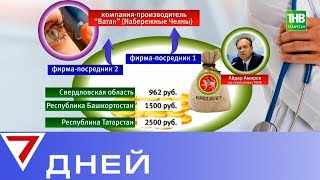 О коррупционных схемах в системе Минздрава Татарстана: очередь льготников из "мёртвых душ" - ТНВ