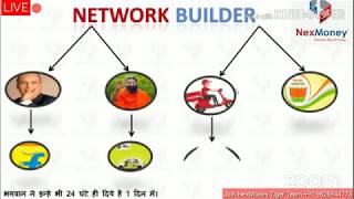 NexMoney Best Plan Presentation Hindi by-  NexMoney Zoom Webinar Meeting