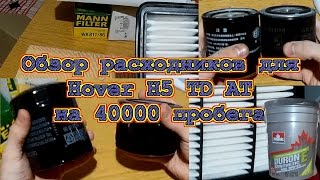 Расходники для ТО Hover H5 TD AT. Фильтра. Масло Petro-Canada DURON-E SYNTHETIC 10W-40.
