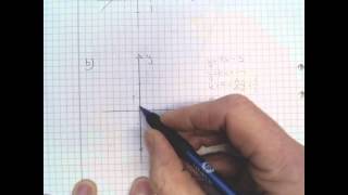 rita y=kx+m del 1