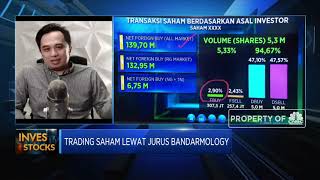 Tips Pelajari Pergerakan Saham Lewat Bandarmology