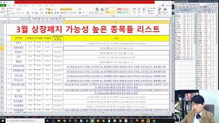 상장폐지 가능성 높은 기업들 리스트 매도!