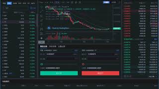布林指标（BOLL）在交易市场上的十大运用方法
