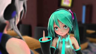 [MMD] How to Flip the Bird