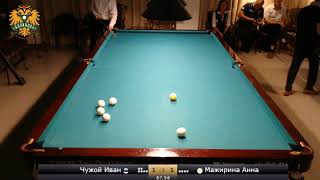 Мажирина А. (CYP) - Чужой И. (EST). Cyprus Cup - Open European Championship.