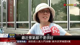 【非凡新聞】2018經濟成長 主計總處上修至2.69%
